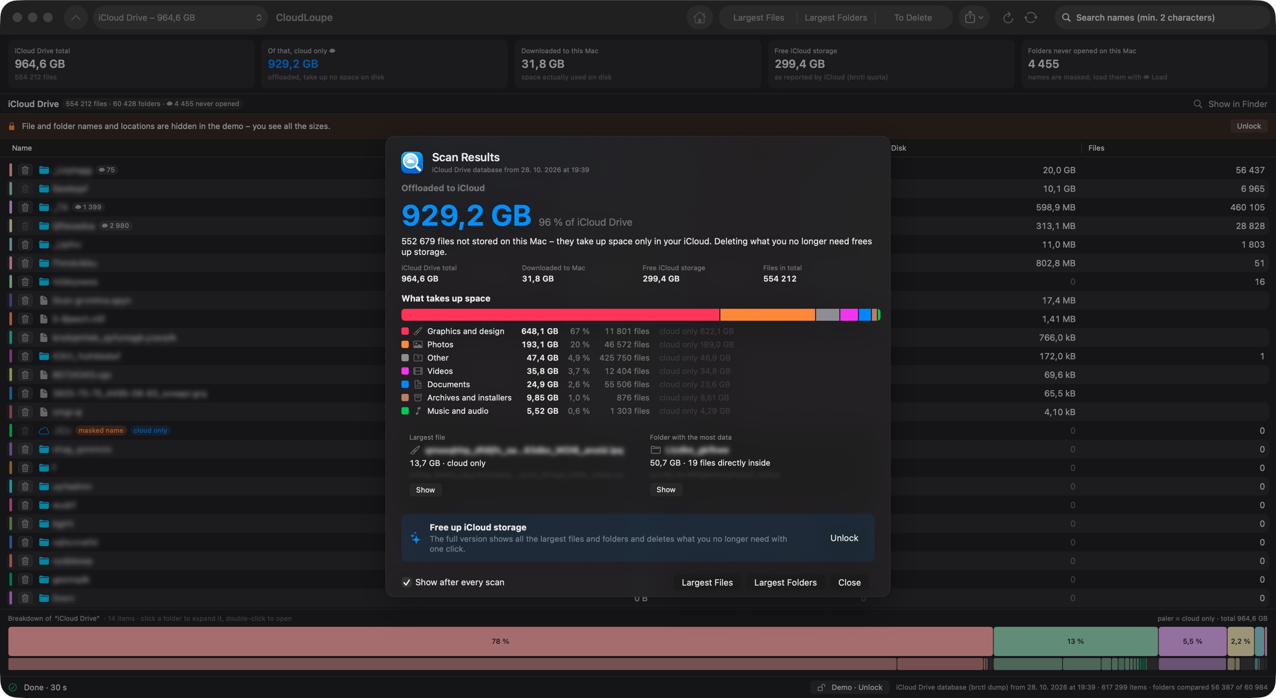 CloudLoupe main window with the Scan Results summary: 929 GB offloaded to iCloud, broken down by file type