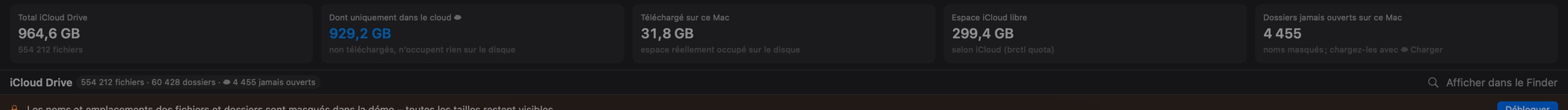 Cartes récapitulatives